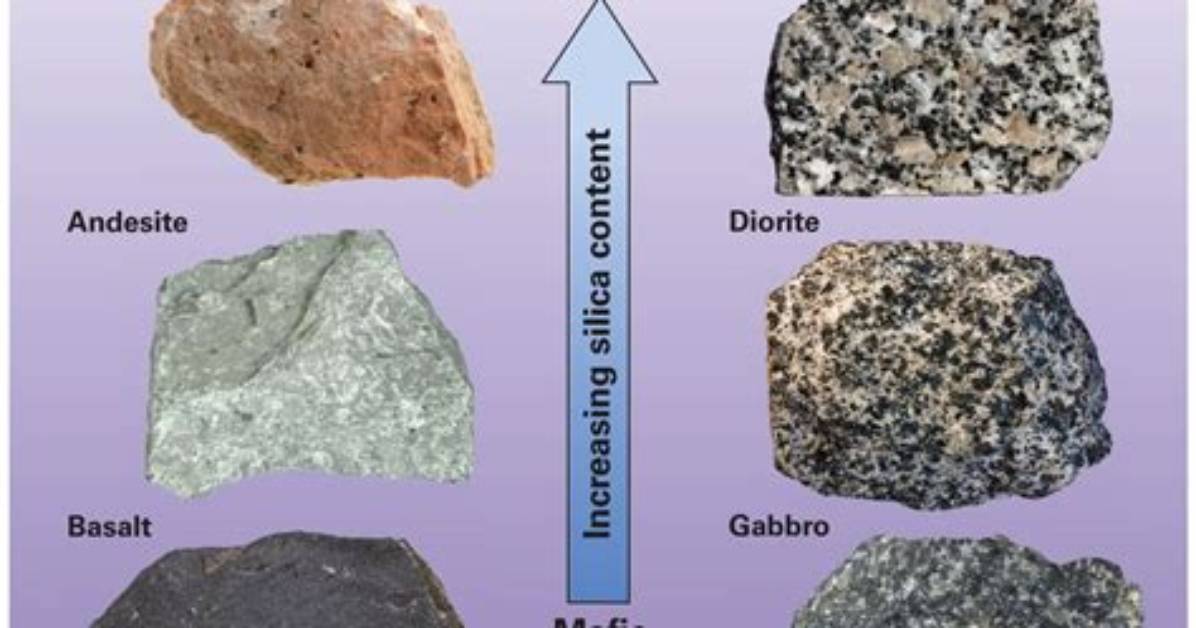 How Do Coarse Grained Rocks Form