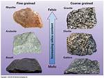 How Do Coarse Grained Rocks Form