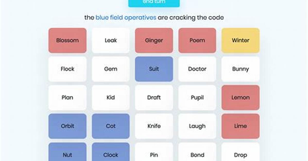 How Do Codewords Work?