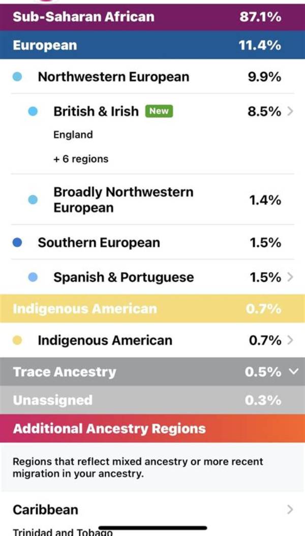 How Do I Add Ancestry to 23Andme?