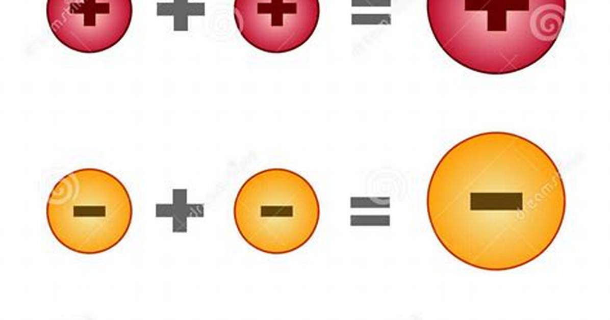 How Do I Add Numbers in a Circle in Excel?