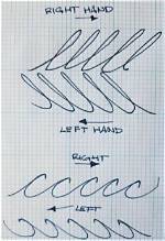 How Do I Become Ambidextrous?