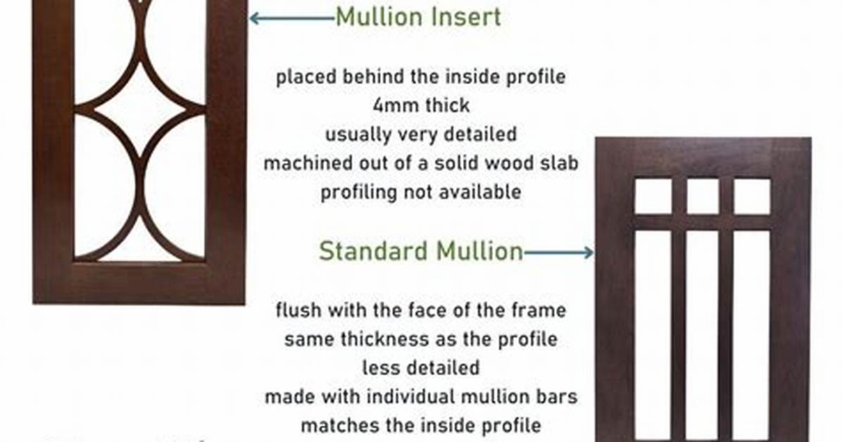 How Do I Build Removable Wood Mullions