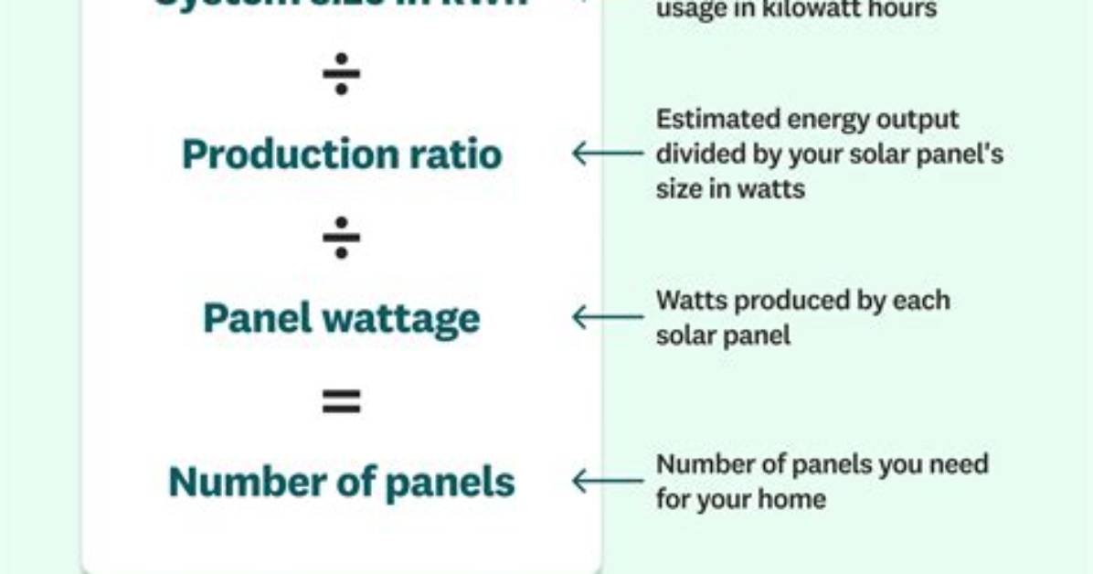 How Do I Calculate How Many Solar Panels I