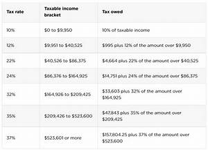 How Do I Calculate My Tax Liability 2018?