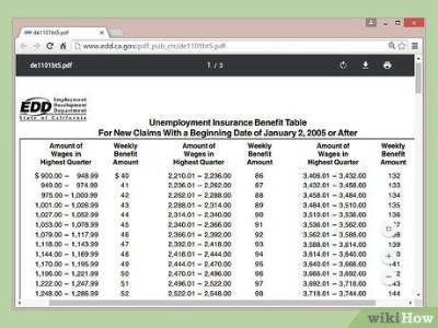 How Do I Calculate My Unemployment Benefits in Arizona?