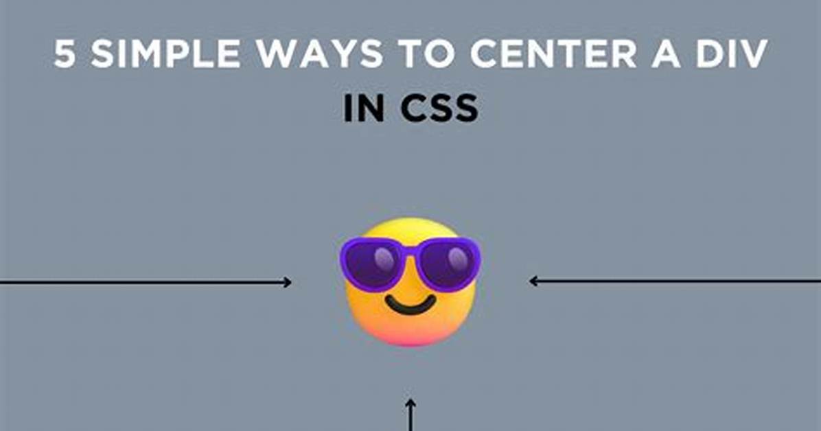 How Do I Center a Div in Css Vertically and Horizontally?