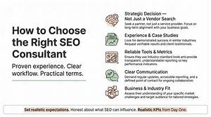 How Do I Choose a Good Seo Company? the Ultimate Guide