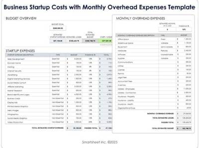 How Do I Claim Startup Expenses?