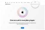 How Do I Create a New Apple Id When I Already Have One?