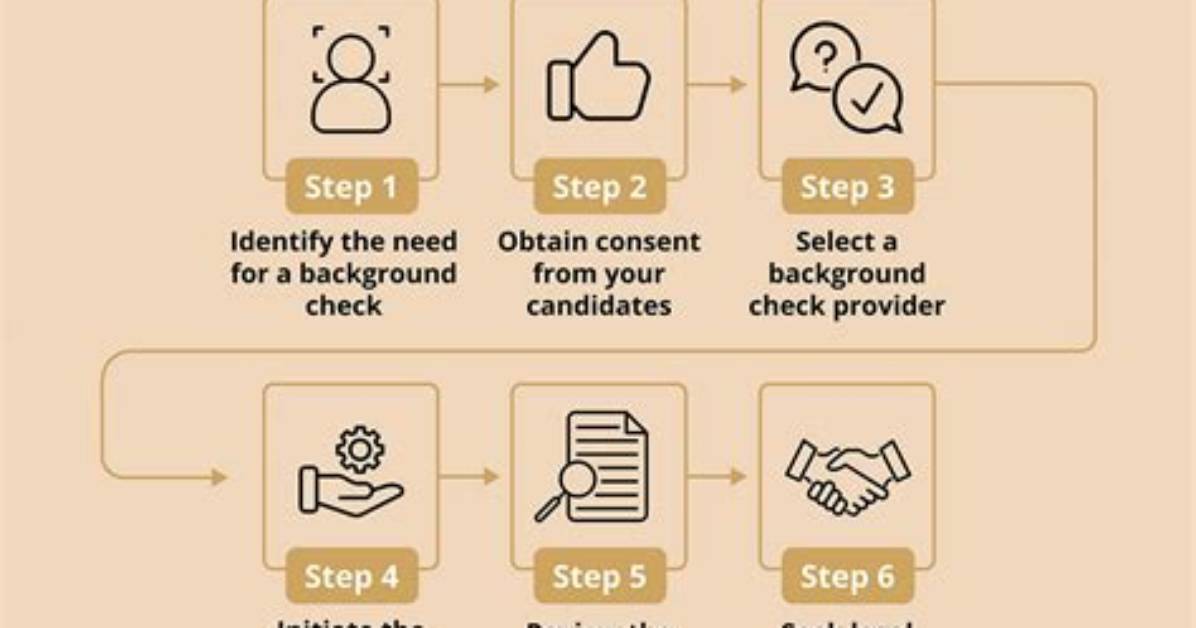 How Do I Do a Background Check on a Nanny?