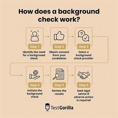 How Do I Do a Background Check on a Nanny?