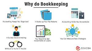 How Do I Do Bookkeeping Taxes?
