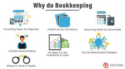 How Do I Do Bookkeeping Taxes?