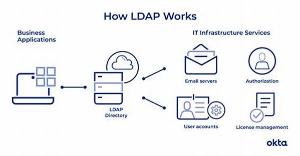 How Do I Enable Ldap in Active Directory?