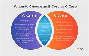 How Do I Enter an S Corp in Turbotax?