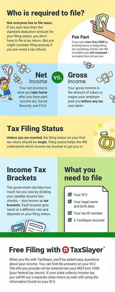 How Do I File Taxes for Someone Else on Taxact?