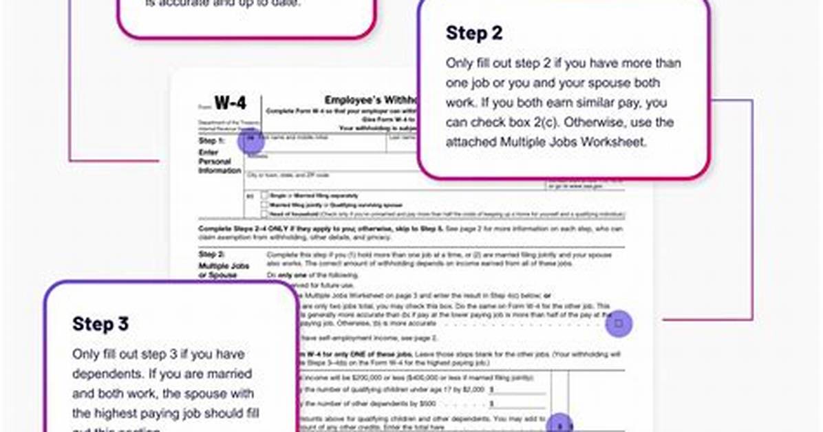 How Do I Fill out a W-4 with the Irs?