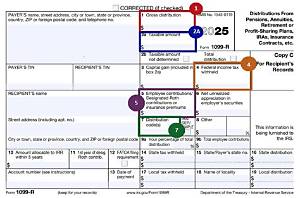 How Do I Find a 1099 from 2018?