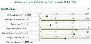 How Do I Find a Lost Roth Ira?