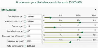 How Do I Find a Lost Roth Ira?