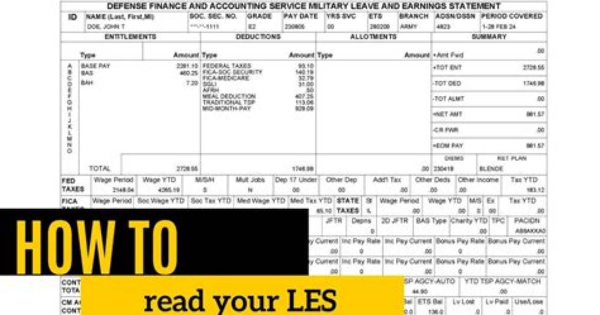 How Do I Find My Active Duty Military?