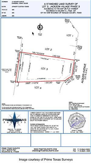 How Do I Find Old Land Surveys?
