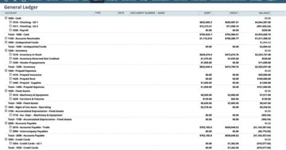 How Do I Find the General Ledger in Quickbooks?