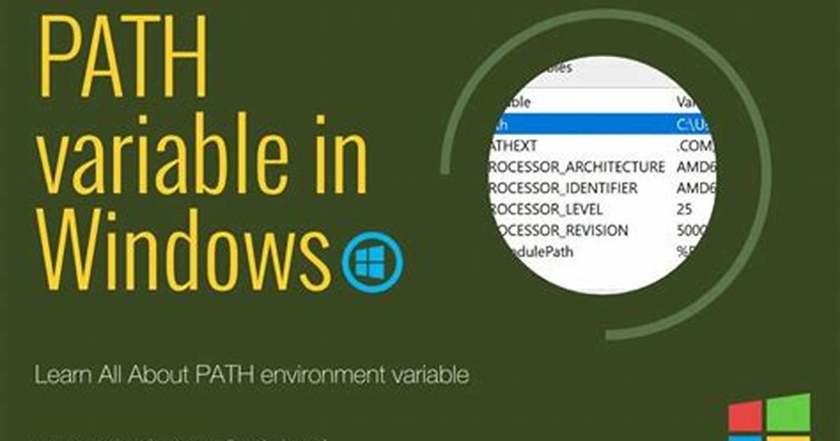 How Do I Find the Path Variable in Windows Powershell?