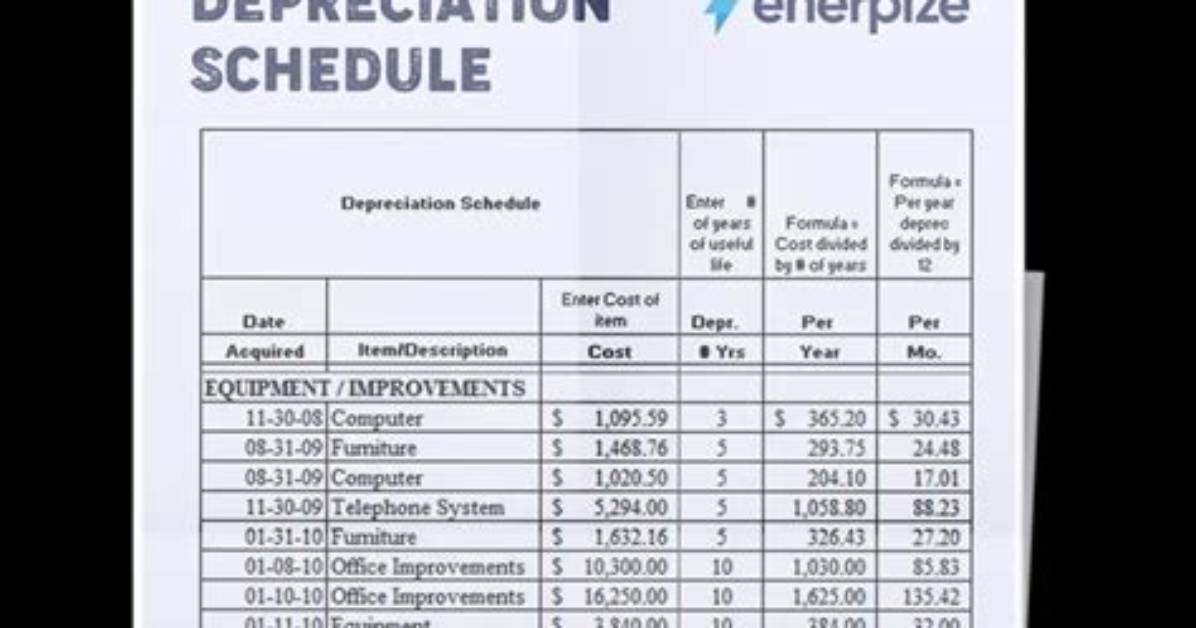 How Do I Get a Depreciation Schedule?