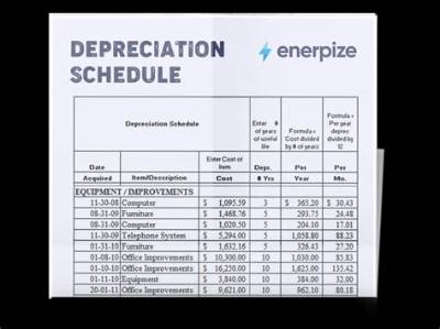 How Do I Get a Depreciation Schedule?
