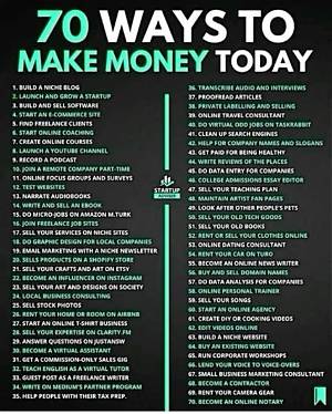 How Do I Get My Money from Fidelity?