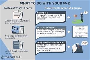 How Do I Get My W2S from Back Taxes?