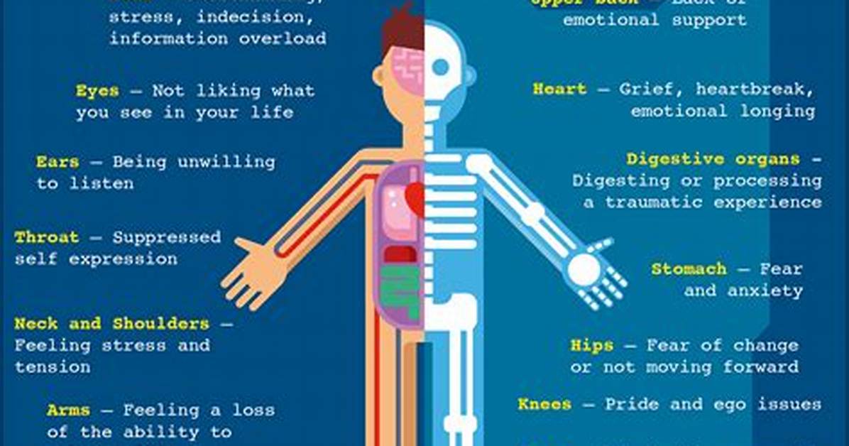 How Do I Get over Emotional Pain?