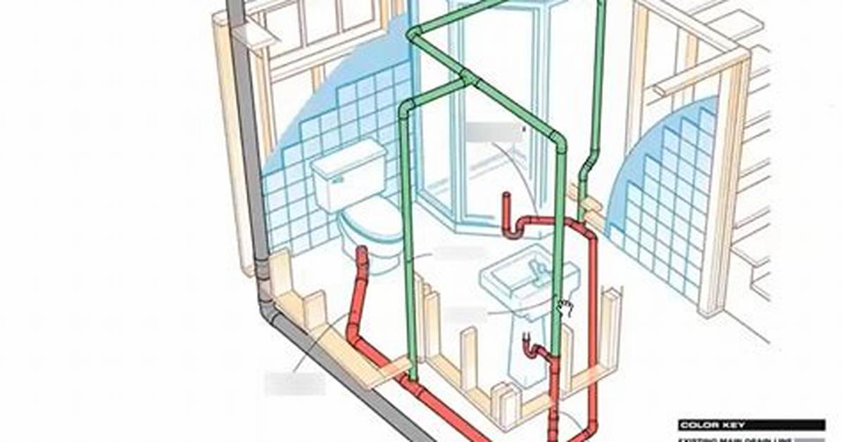 How Do I Install Vent Pipe for Downdraft Stove?