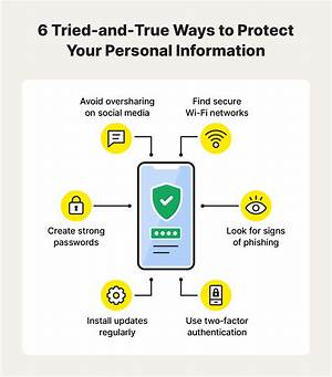 How Do I Keep Personal Details Private?