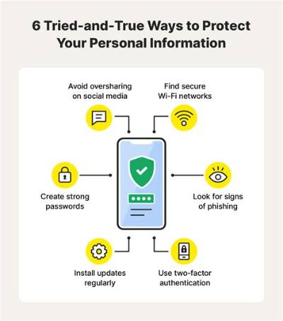 How Do I Keep Personal Details Private?