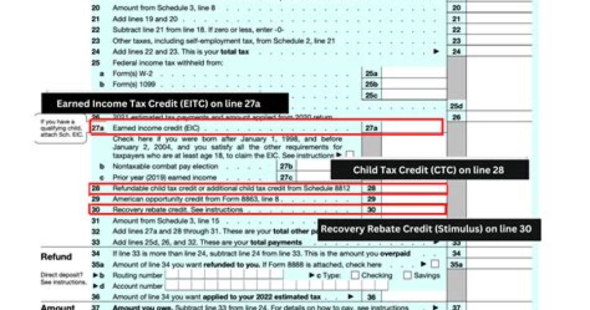 How Do I Know If I Claimed the American Opportunity Credit?