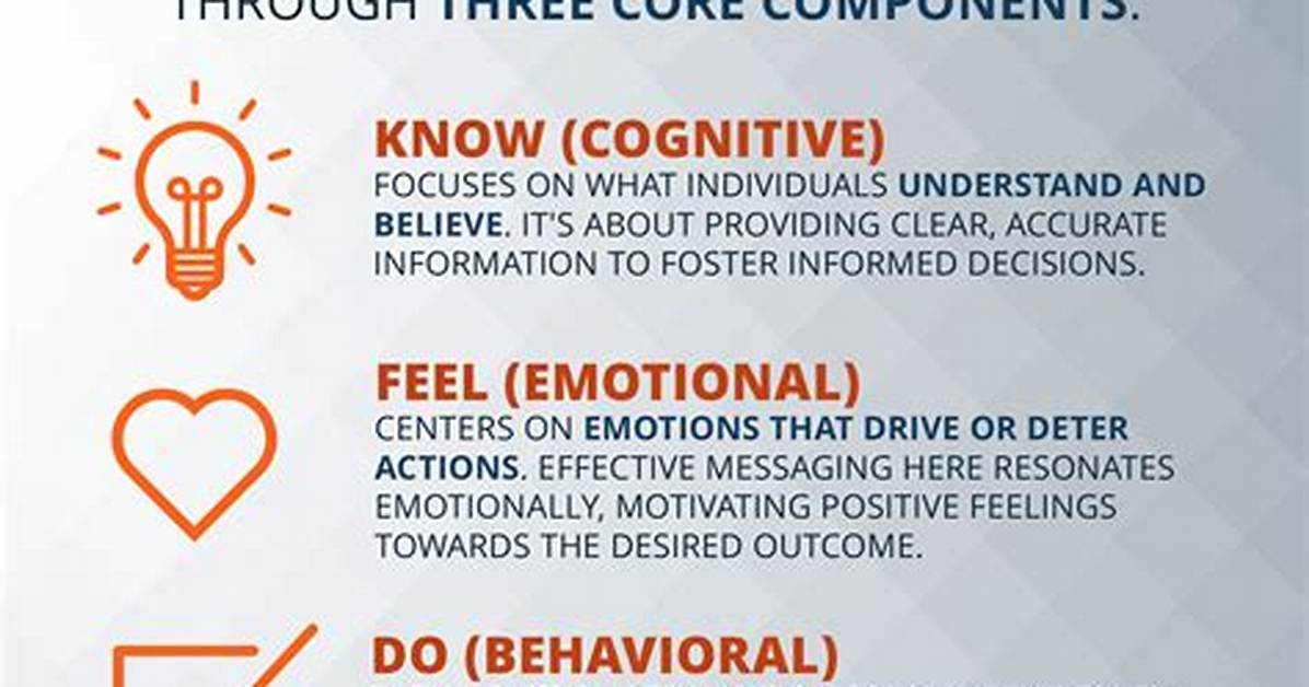 How Do I Know If I Have Autism or Adhd?