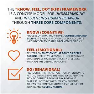 How Do I Know If I Have Autism or Adhd?