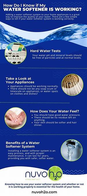 How Do I Know If My Water Is Soft or Hard?