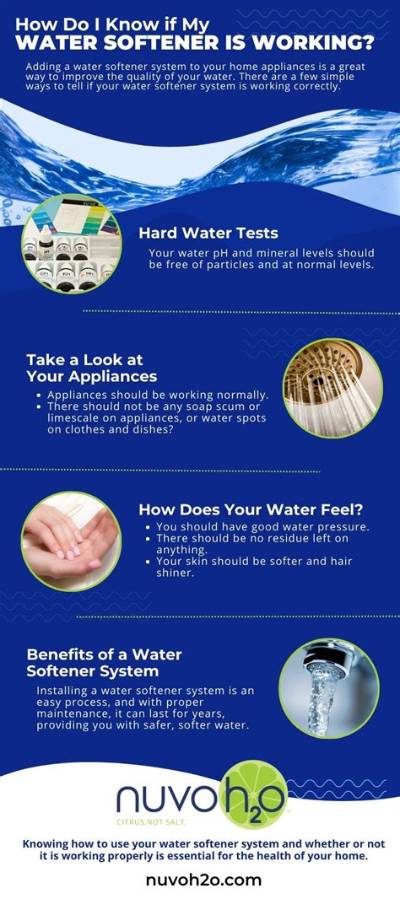 How Do I Know If My Water Is Soft or Hard?