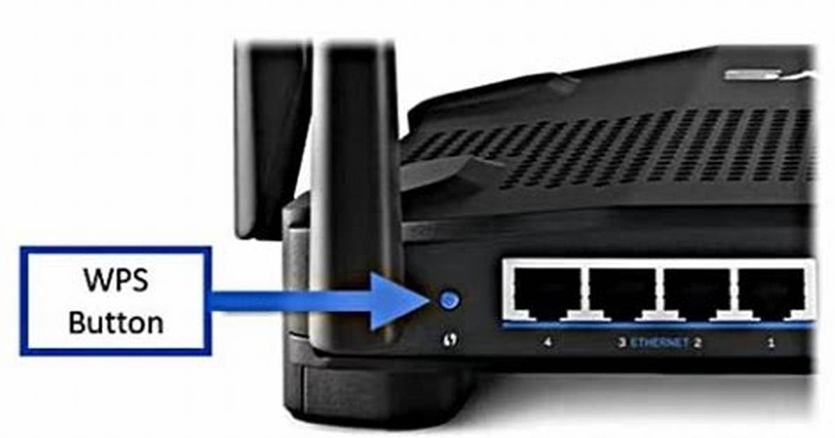 How Do I Know If Wps Is on?