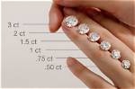 How Do I Know What Carat My Gold Ring Is?