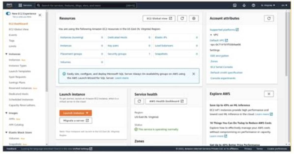 How Do I Log into My Ec2 Instance with Putty?