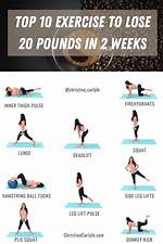 How Do I Lose 20 Lbs?