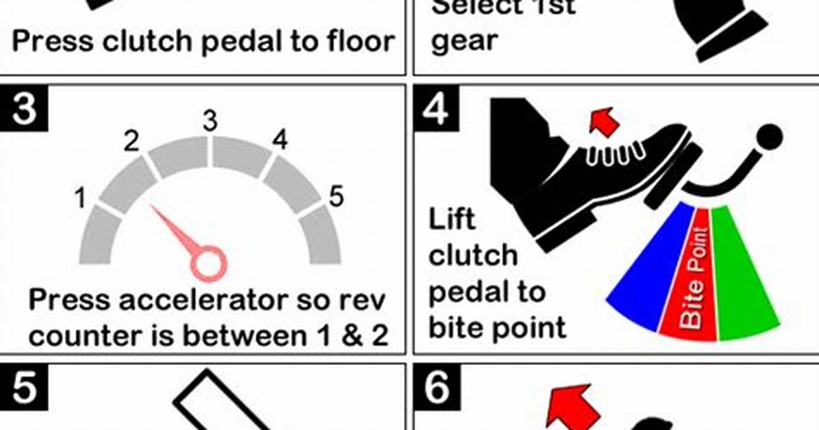 How Do I Lower My Clutch Biting Point?