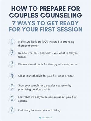 How Do I Prepare for a Counseling Appointment?