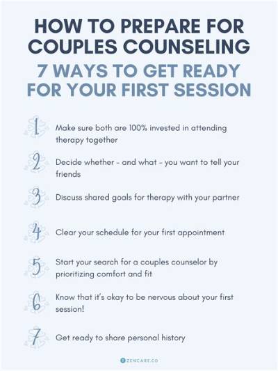 How Do I Prepare for a Counseling Appointment?