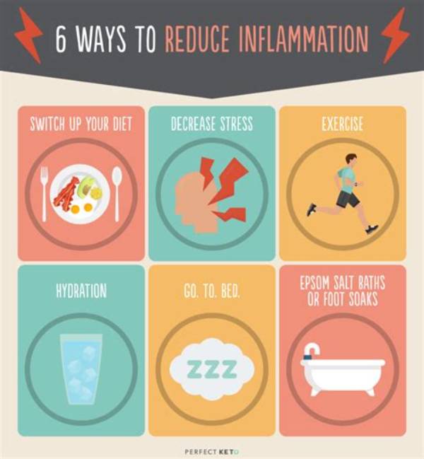 How Do I Reduce Inflammation in My Hair?